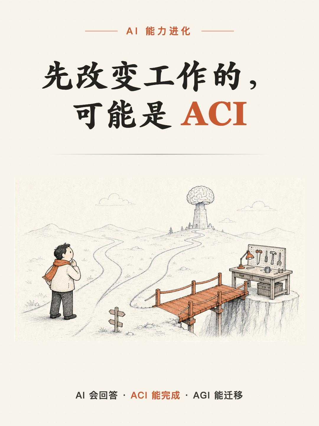 先改变工作的，可能是 ACI。 视频封面